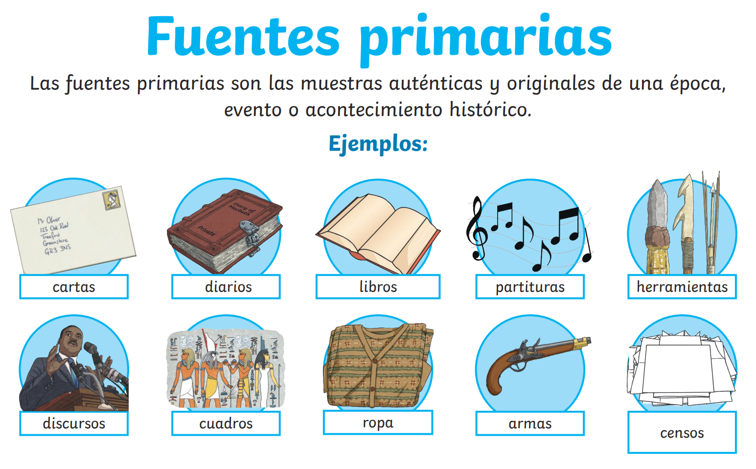 esquema