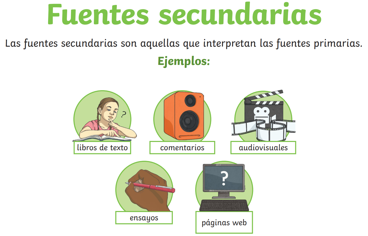 esquema